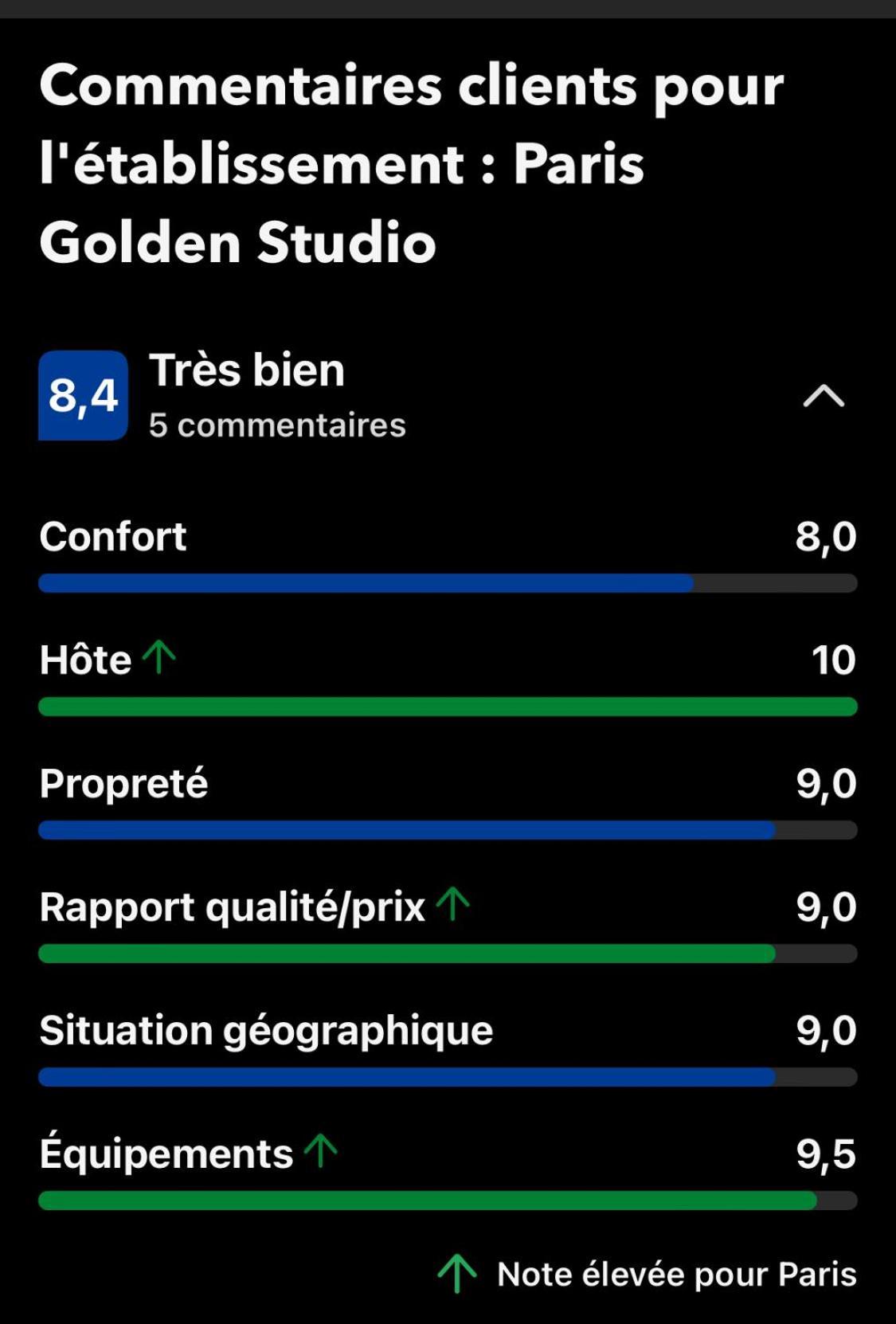 Paris Golden Studio Εξωτερικό φωτογραφία